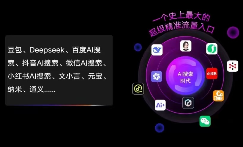 海珠区AI智能推广新玩法，抢占搜索时代免费精准客源