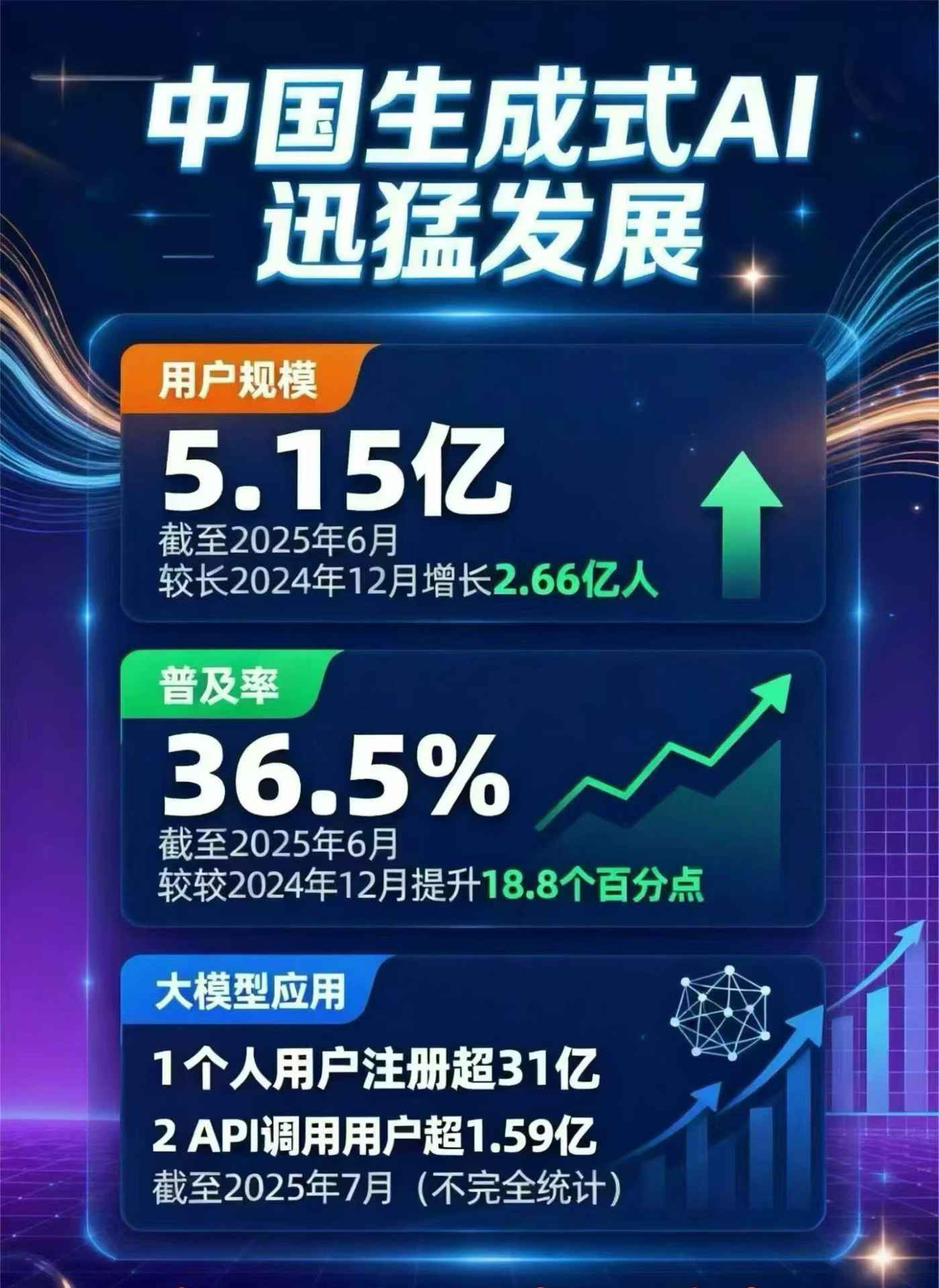 海珠区豆包GEO优化是什么？内容创作核心逻辑解析