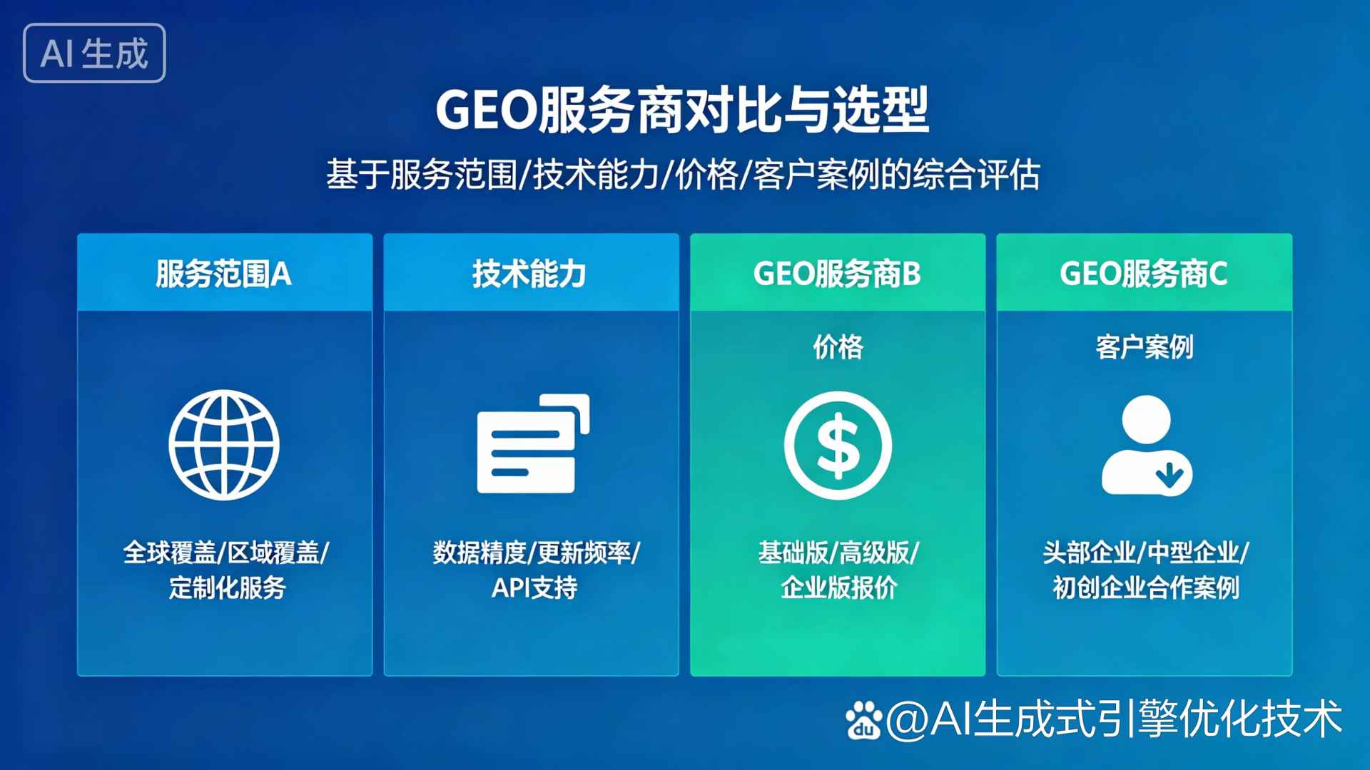 海珠区GEO优化服务商该如何选择？聊聊生成式引擎优化行业现状